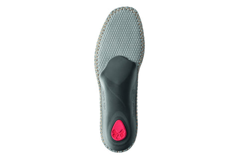 Viva Outdoor: Absorpční ortopedická vložka